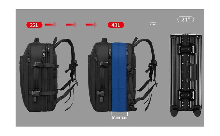 Men's Backpacks